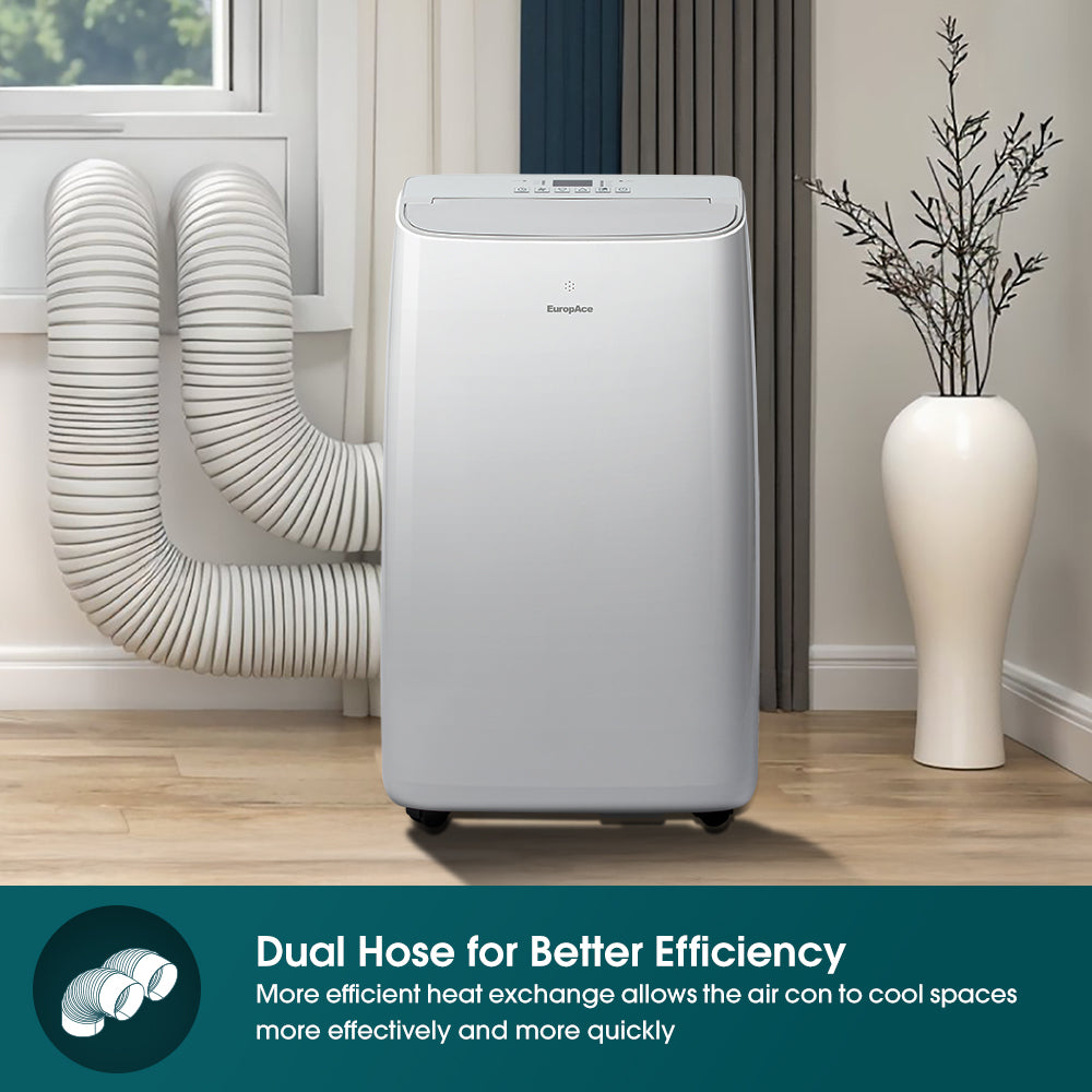 [Free Upgrade + Additional Warranty] 15,000 BTU Dual Hose Portable Aircon | 320 sqft Compact Series, Extra Cold