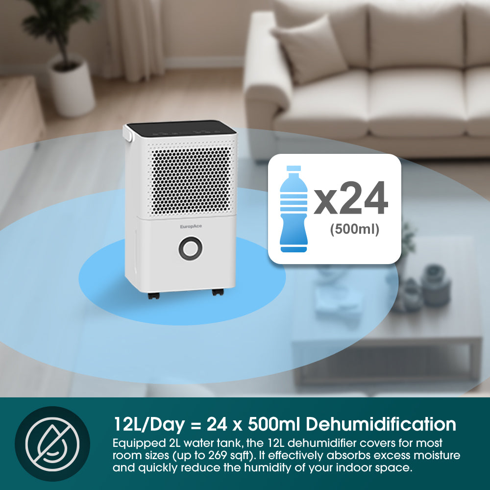 [Free Filter] 12L Compact Smart Dehumidifier + Odour Remover + Laundry Dryer (3-in-1 | Online Exclusive)