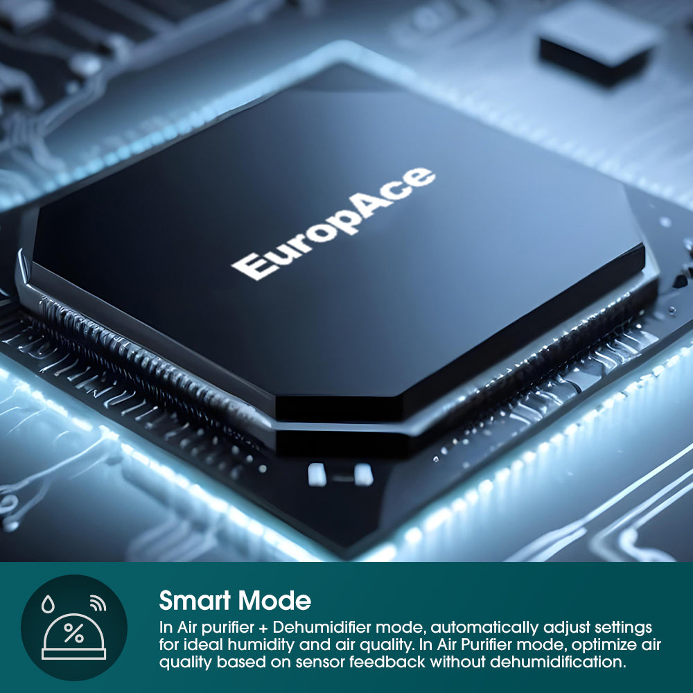 60L Smart & Intelligent DC Dehumidifier + Standalone HEPA Air Purifier | 3Y Full Warranty