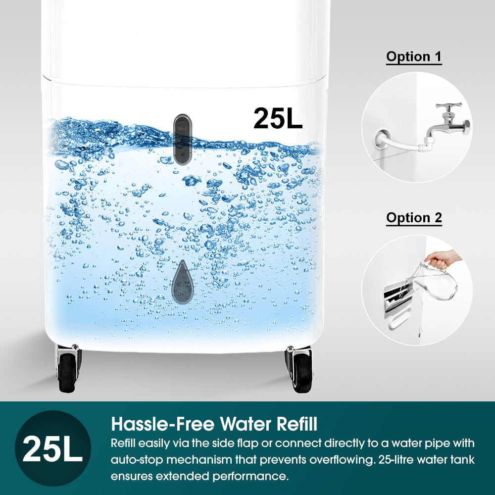 4-IN-1 Hoseless Spot Cooler with Air Con Compressor | Hybrid Cooling Technology, 60% Energy Savings, 3 to 7x More Power (13K BTU of Cooling Power)