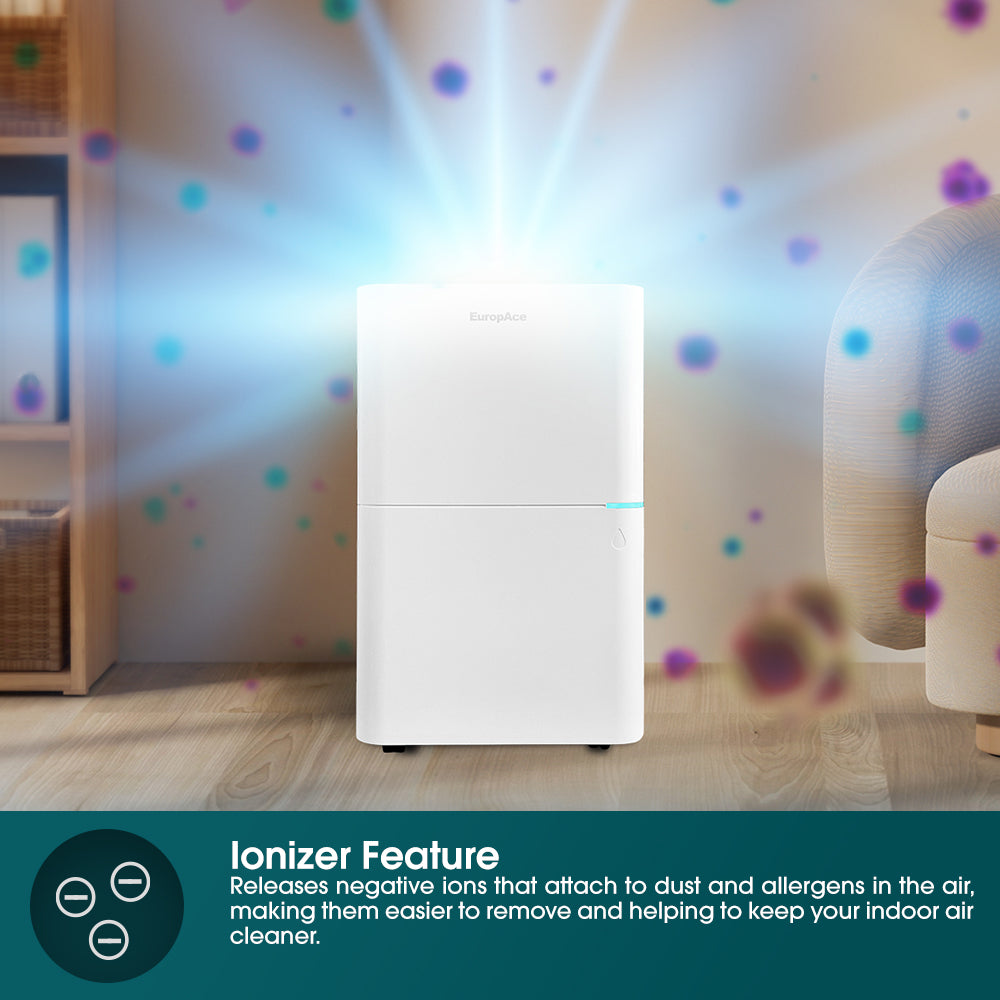 25L Smart Dehumidifier + Standalone H13 Air Purifier w Ioniser + Laundry Dryer (4-in-1) | 3Y Full Warranty