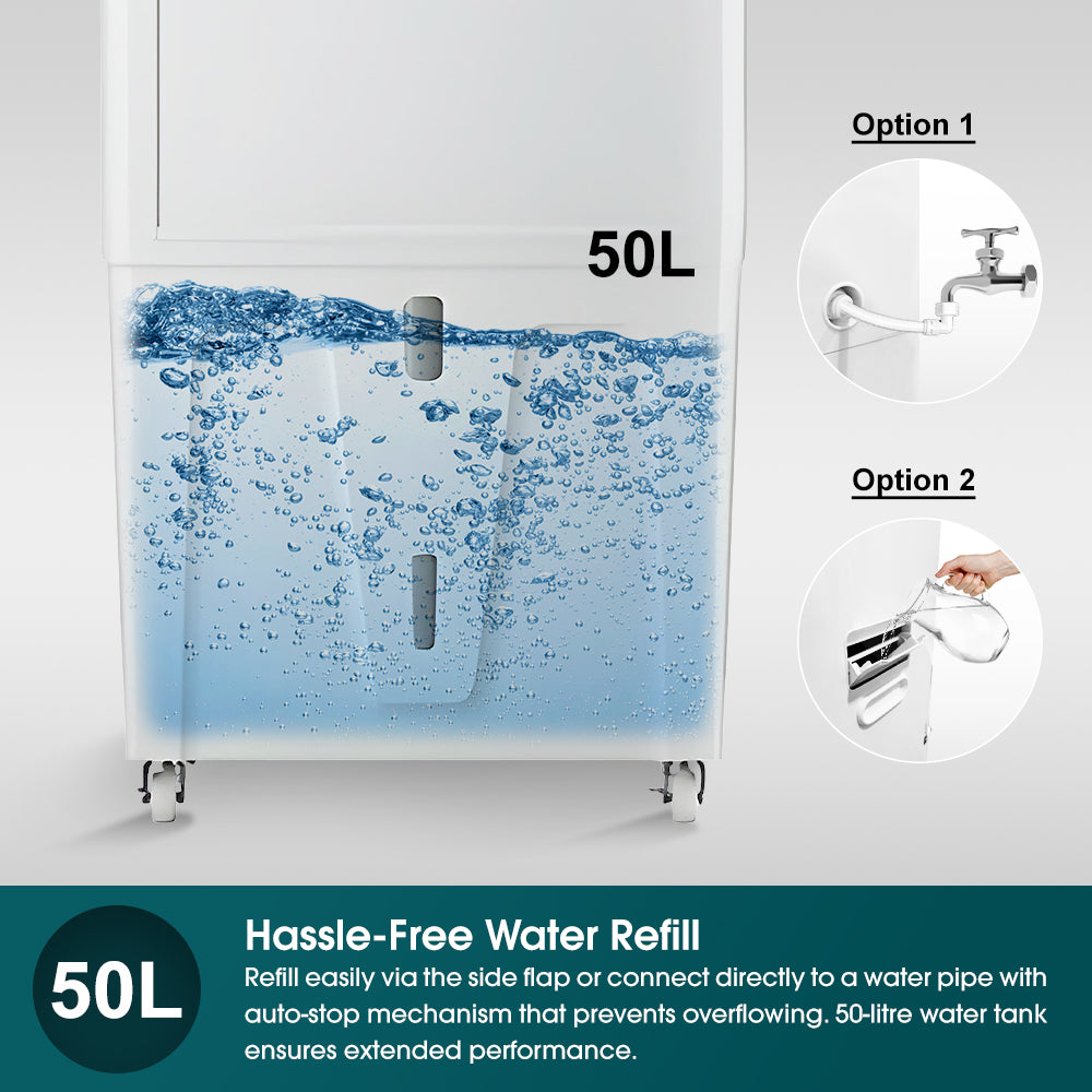 4-in-1 Hoseless Spot Cooler w Air Con Compressor – Hybrid Cooling Technology, 53% Energy Savings, 3 to 7x More Power (25K BTU of Cooling Power)