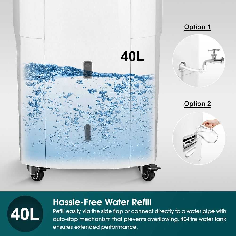 4-IN-1 Hoseless Spot Cooler with Air Con Compressor | Hybrid Cooling Technology, 60% Energy Savings, 3 to 7x More Power (18K BTU of Cooling Power)