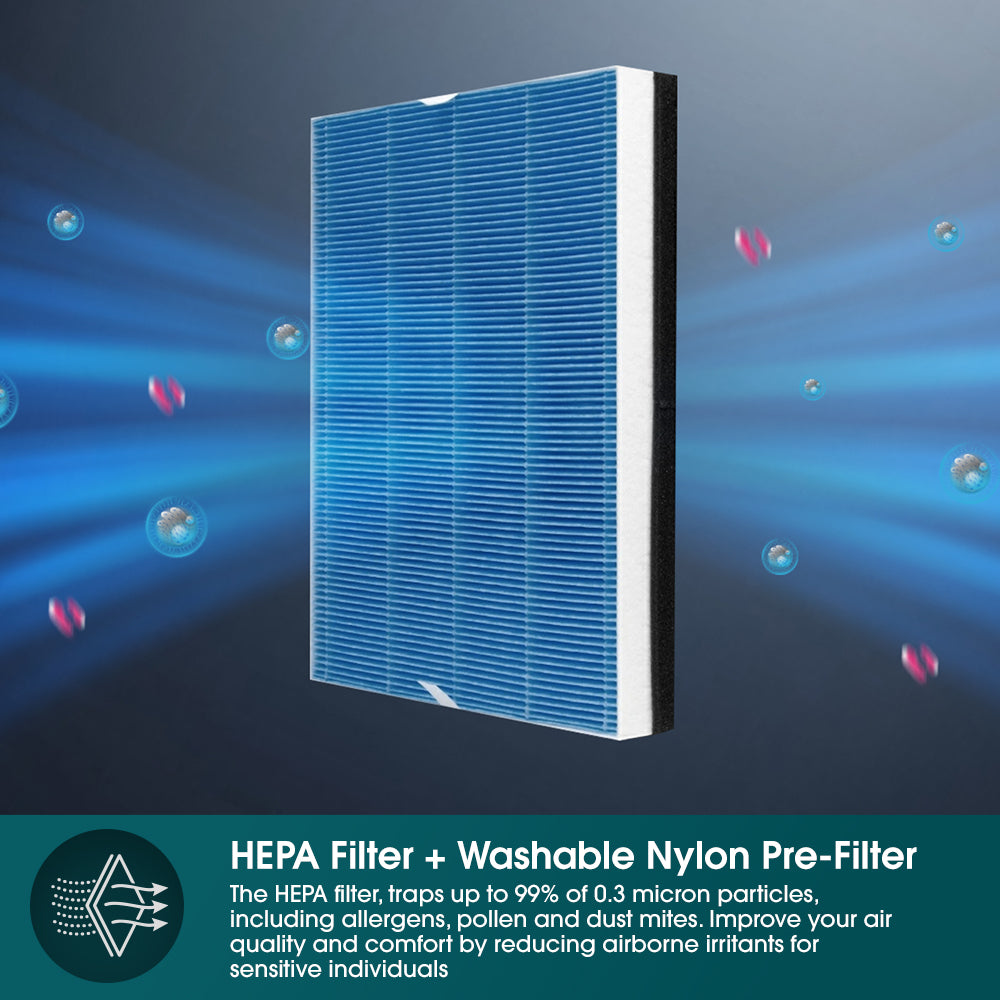 60L Smart & Intelligent DC Dehumidifier + Standalone HEPA Air Purifier | 3Y Full Warranty