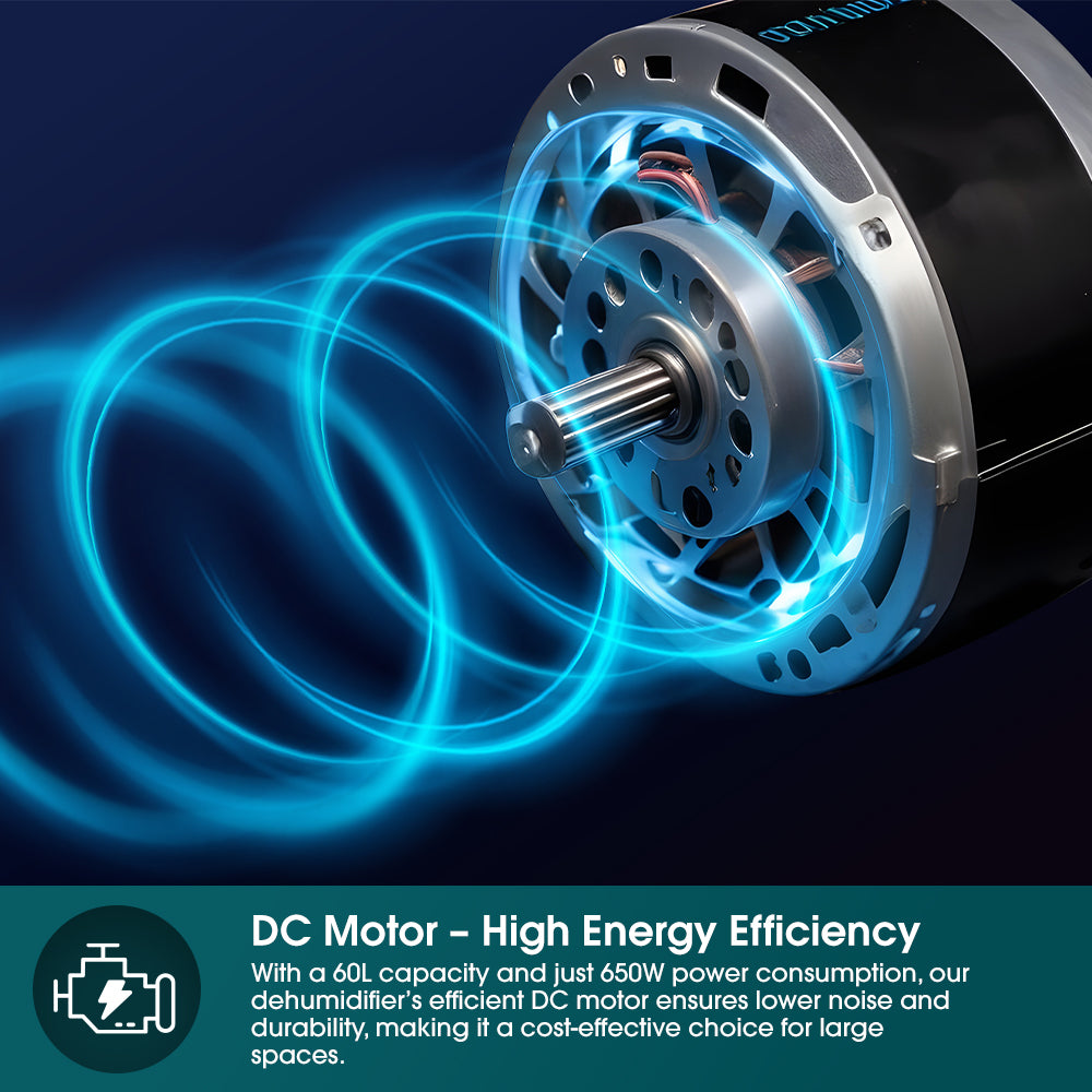 60L Smart & Intelligent DC Dehumidifier + Standalone HEPA Air Purifier | 3Y Full Warranty